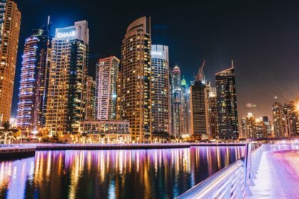 apartments in Dubai als Investition