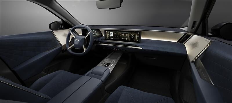 Innenraum des Elektrischen SUV A