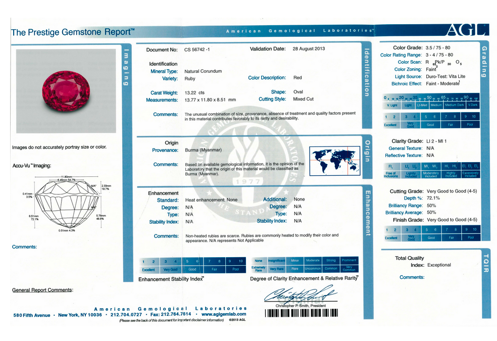 Screenshot 2025 05 08 At 17 50 10 Der majest&auml;tische Rubyan &ndash; au&szlig;ergew&ouml;hnlicher Rubin- und Diamantring Christie's